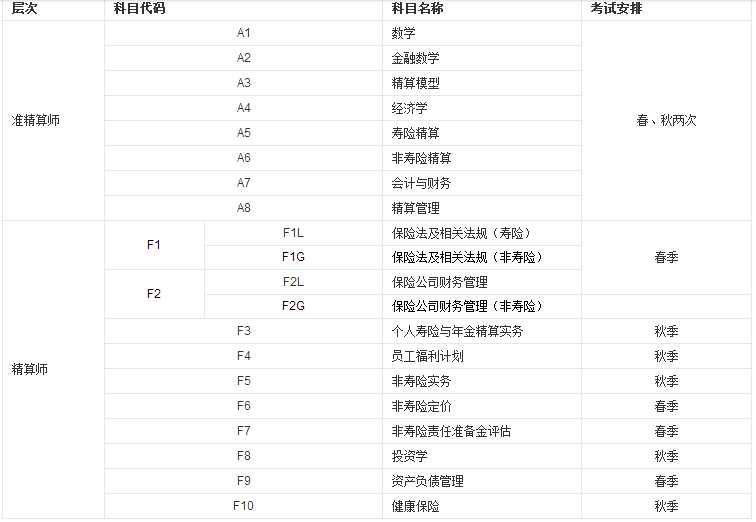 ���㎟�Ǹ�ʲô�Ĉ󿼗l������Ŀ����Щ���Ϻ����㎟��н���٣�