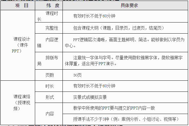 aactp���Hע����Ӗ�����ÆẬ�����߆᣿��ô���M���F�᣿